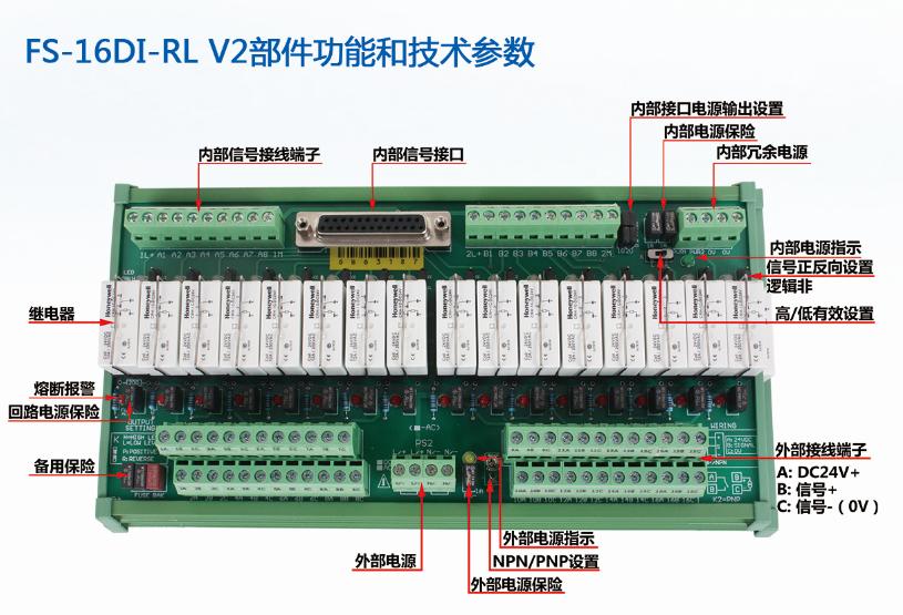 FS-16DI-RL.png